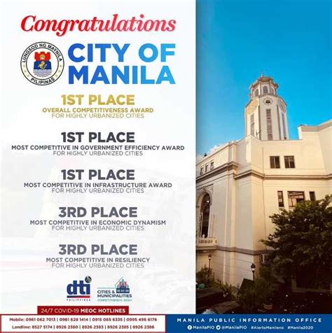 1st class city in the philippines|City of Manila Hailed as the Most Competitive City in .